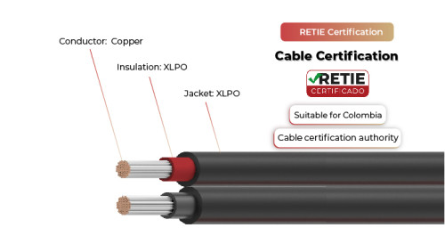 1.5kV Solar Cable Twin Core 62930 IEC131 / H1Z2Z2-K RETIE