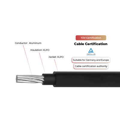 1.5kV  Solar Cable Single Core 2PfG 2642 PV1500DC-AL-K TÜV