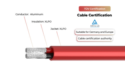 1.5kV Solar Cable Dual Core 2PfG 2642 PV1500DC-AL TÜV