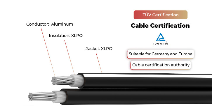 2642 solar cable