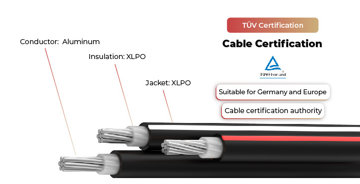 2642 solar cable