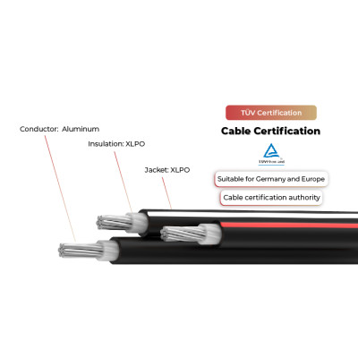 1.5kV Solar Cable Three Core 2PfG 2642 PV1500DC-AL TÜV