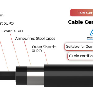 1.5kV Solar Cable Single Core 2PfG 2642 PV1500DC-AL-K DB TÜV