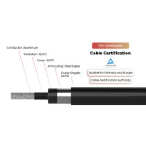 1.5kV Solar Cable Single Core 2PfG 2642 PV1500DC-AL-K DB TÜV