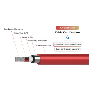 1.5kV Solar Cable Dual Core 2PfG 2642 PV1500DC-AL DB TÜV