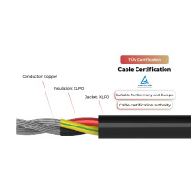 450V Solar Cable 2PfG 1940 PV07AC-F TÜV