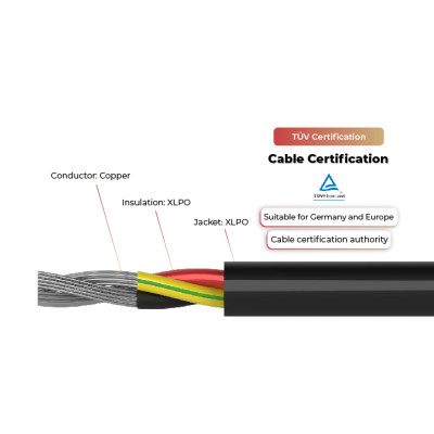 450V Solar Cable 2PfG 1940 PV07AC-F TÜV