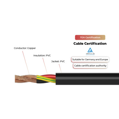 600V Solar Cable NYY-J, NYY-O TÜV