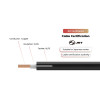 Cable solar de 1,5 kV con certificación JET PV-CC