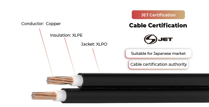 cvd solar cable