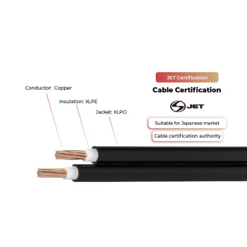 1.5kV Solar Cable PV-CQD JET Certificated