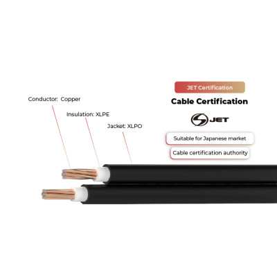 1.5kV Solar Cable PV-CQD JET Certificated