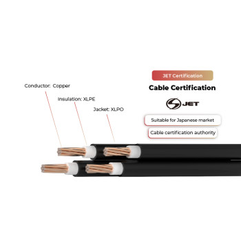 1.5kV Solar Cable PV-CQQ JET Certificated