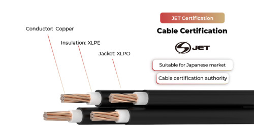 1.5kV Solar Cable PV-CQQ JET Certificated