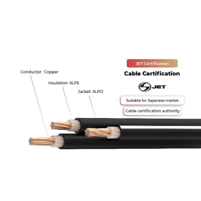 1.5kV Solar Cable PV-CQT JET Certificated