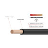 Cable solar de 600 V con certificación IV PSE