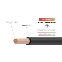 600V Solar Cable IV PSE Certificated
