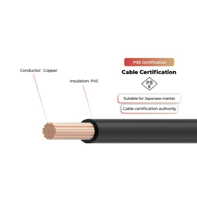 600V Solar Cable IV PSE Certificated