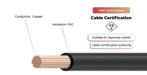 600V Solar Cable IV PSE Certificated