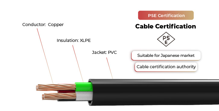 cv multi core solar cable