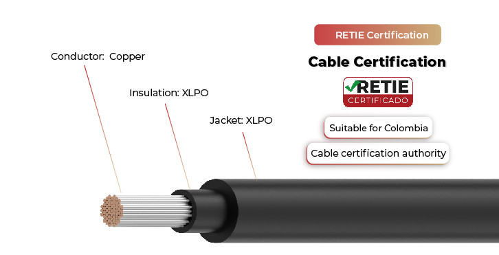 62930 iec solar cable