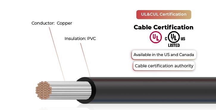 ul 11627 energy storage cable