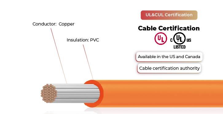 ul 10269 energy storage cable