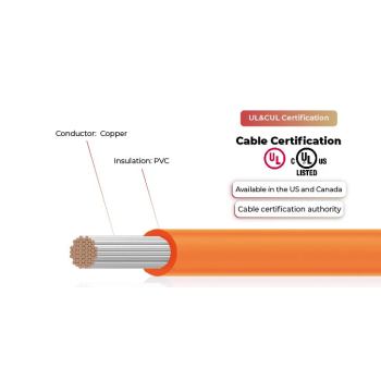 1kV Energy Storage Cable UL 10269