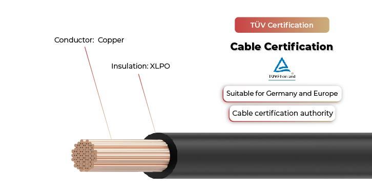 tuv energy storage cable