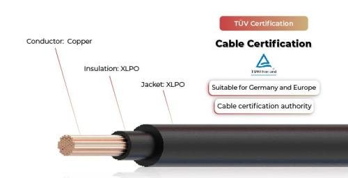 1kV Energy Storage Cable ESP/L10Z3Z3-K/H SM-R DH-R TÜV