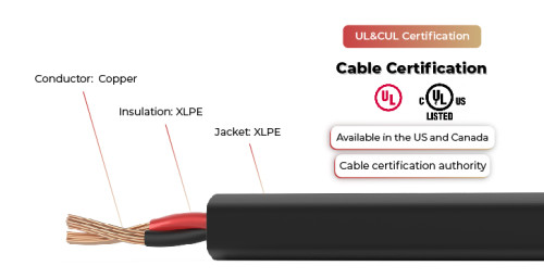 600V Solar Cable CIC UL&CUL Certificated