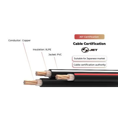 600V Solar Cable CVT JET Certified