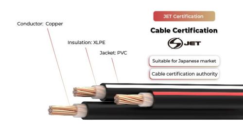 600V Solar Cable CVT JET Certified