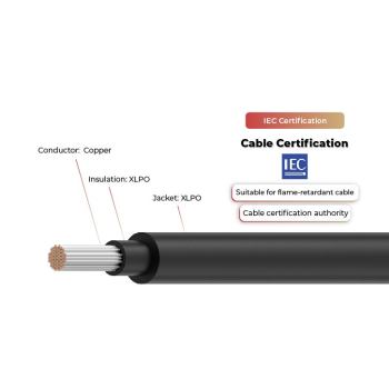 1.5kV Solar Cable EN 50618 H1Z2Z2-K & UL4703 IEC62930