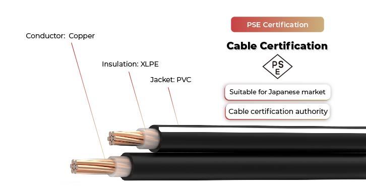 cvd solar cable