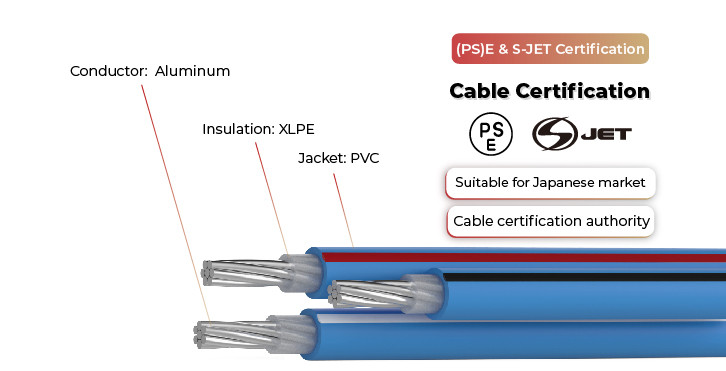 cvt solar cable