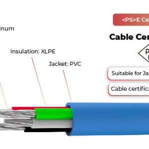 600V Solar Cable Aluminum Copper CV Multi Core