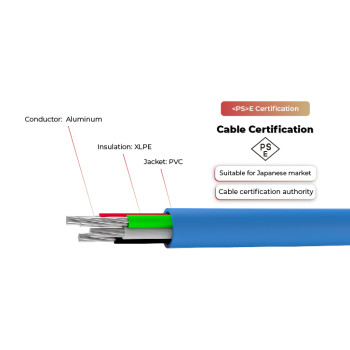 600V Solar Cable Aluminum Copper CV Multi Core