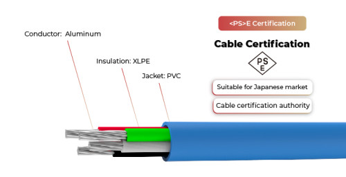 600V Solar Cable AL-CV Multi Core <PS>E