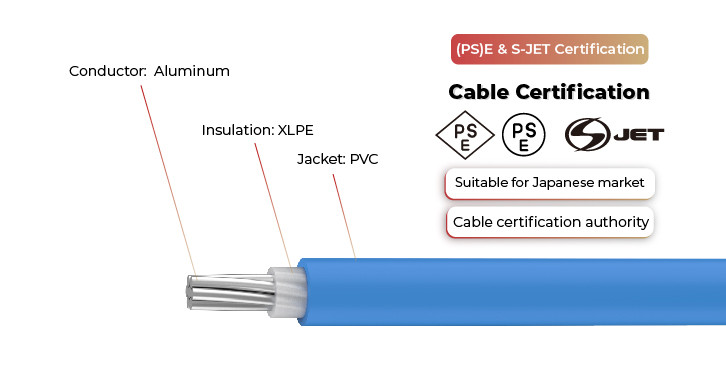 cv solar cable