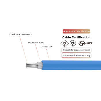 600V Solar Cable Aluminum Copper CV Single Core