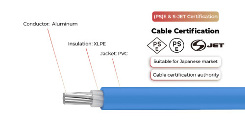 Cable solar de 600 V de aluminio y cobre con núcleo único CV