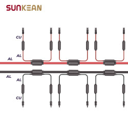 Đầu nối cáp năng lượng mặt trời IP68