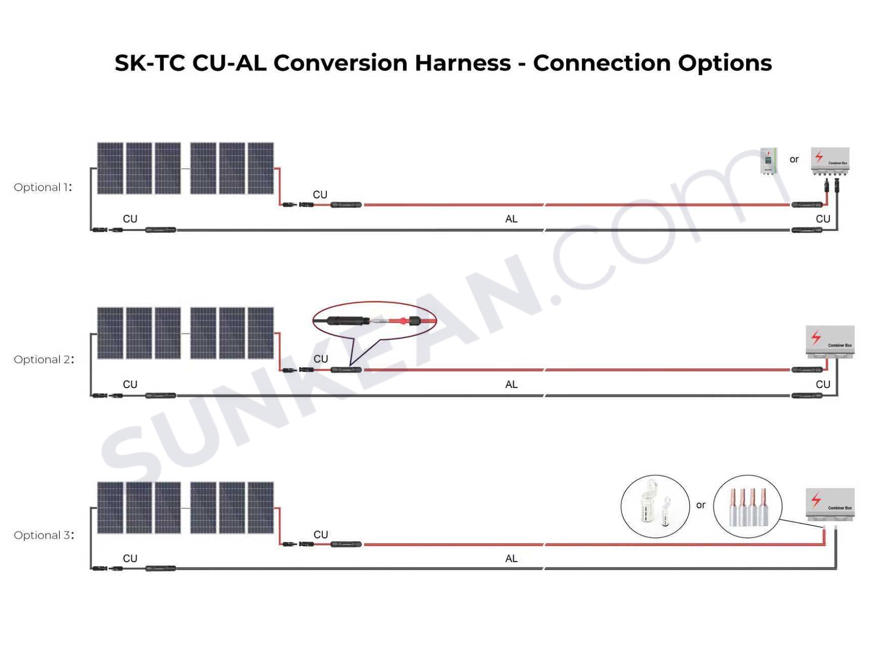 sunkean SK-TC copper to aluminum transition solar cable