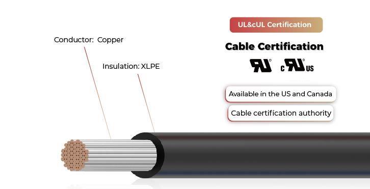 ul3817 cable