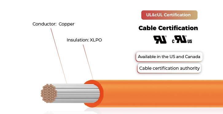 ul energy storage cable