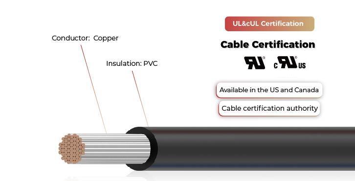 ul energy storage cable