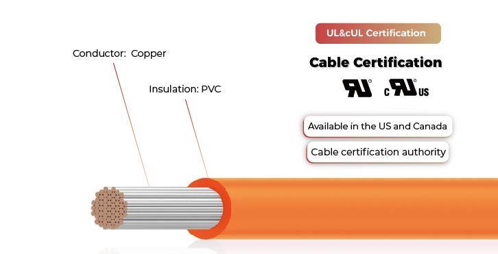 ul 11627 storage battery cable