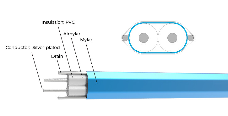 sas3.0 High Speed Data Cables active optical fiber