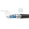 100Ω High Speed Cable SFP+ UL Certified